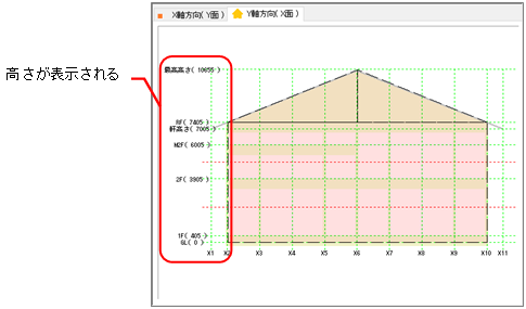 作業ウィンドウ